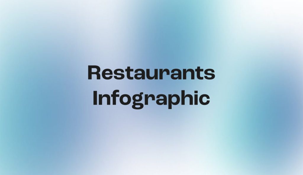 Restaurants Infographic