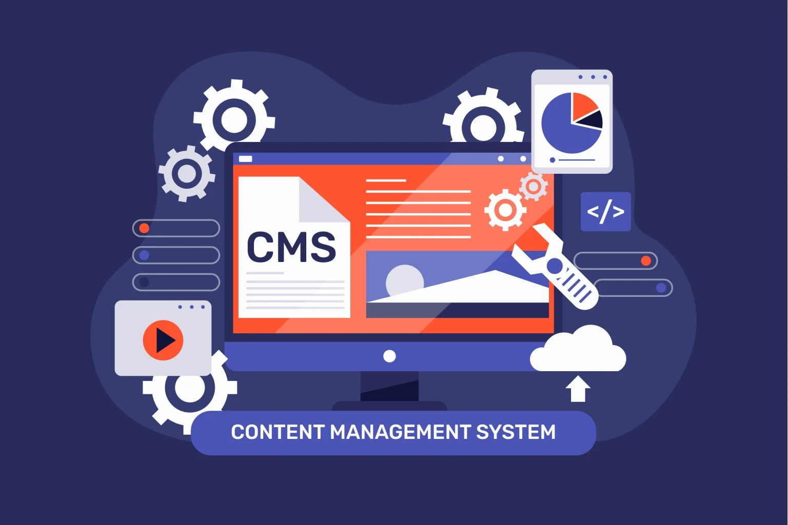 Content Management System