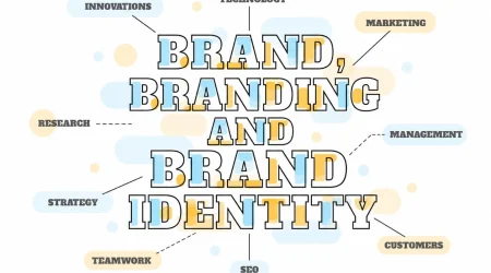 Brand vs. Branding vs. Brand Identity What's the Difference and Why It Matters