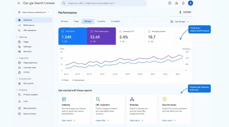 How to Use Google Search Console A Beginner's Guide