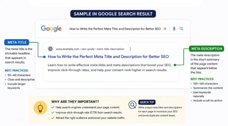 How to Write the Perfect Meta Title and Description for Better SEO