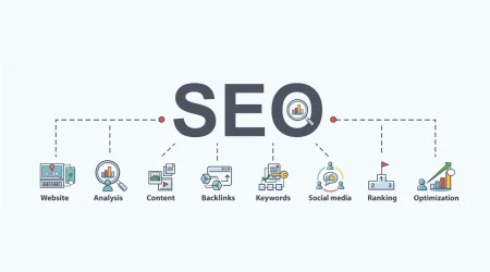 SEO and Website Design